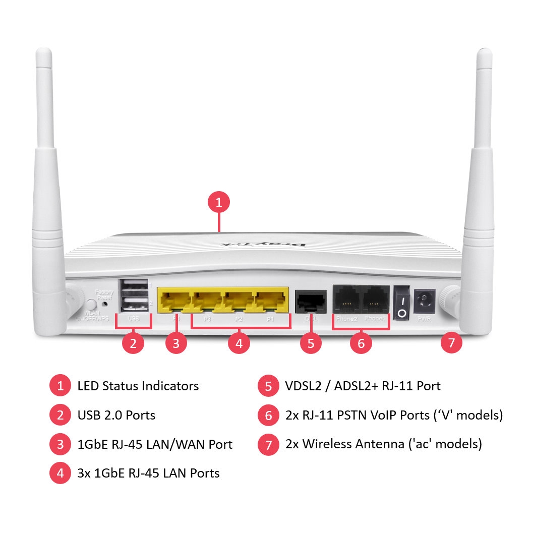 DRAYTEK%20VIGOR%202765AC%204%20PORT%202%20ANTEN%20IKEv2%20SSL%20/OPEN%20VPN%20KABLOSUZ%20VDSL2/ADSL2+%20MODEM%20ROUTER