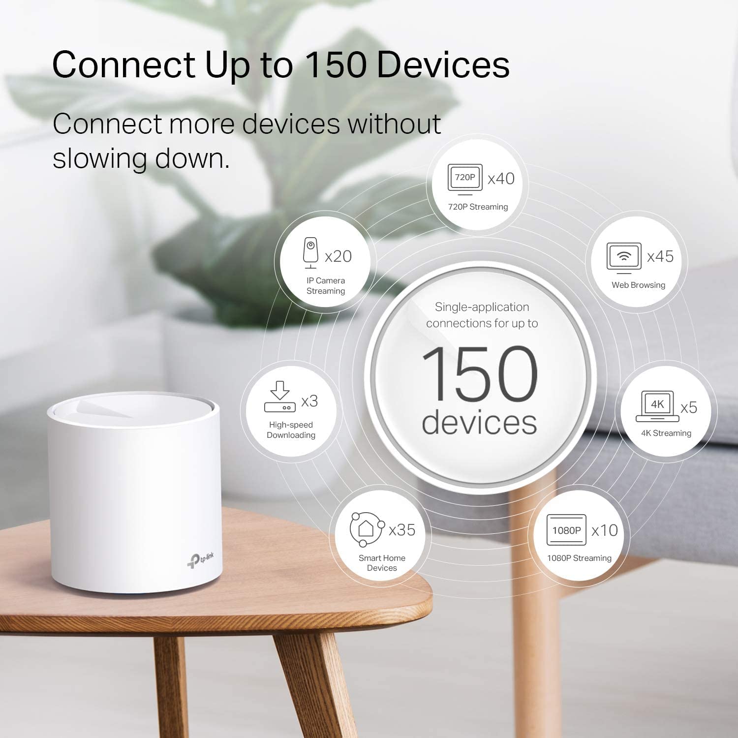 Tp-lınk%20Deco%20X20(3-pack)%203000mbps%20Dualband%20Wıfı6%20Indoor%20Access%20Poınt