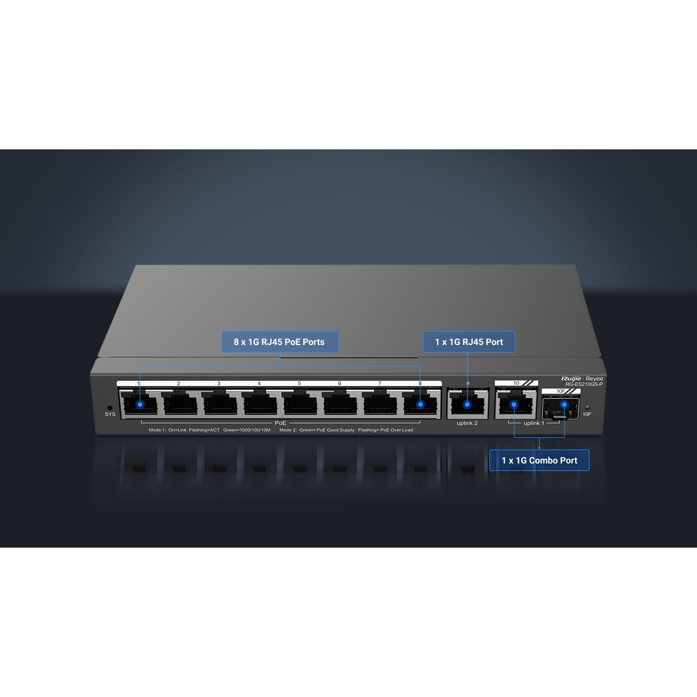 Ruıjıe%20Reyee%20Rg-es210gs-p%208%20Port%2010/100/1000%208%20Port%20Poe%201xge%20Uplınk%201%20X%20Sfp%20120w%20Rujıe%20Cloud%20Yonetılebılır%20Desktop%20Swıtc