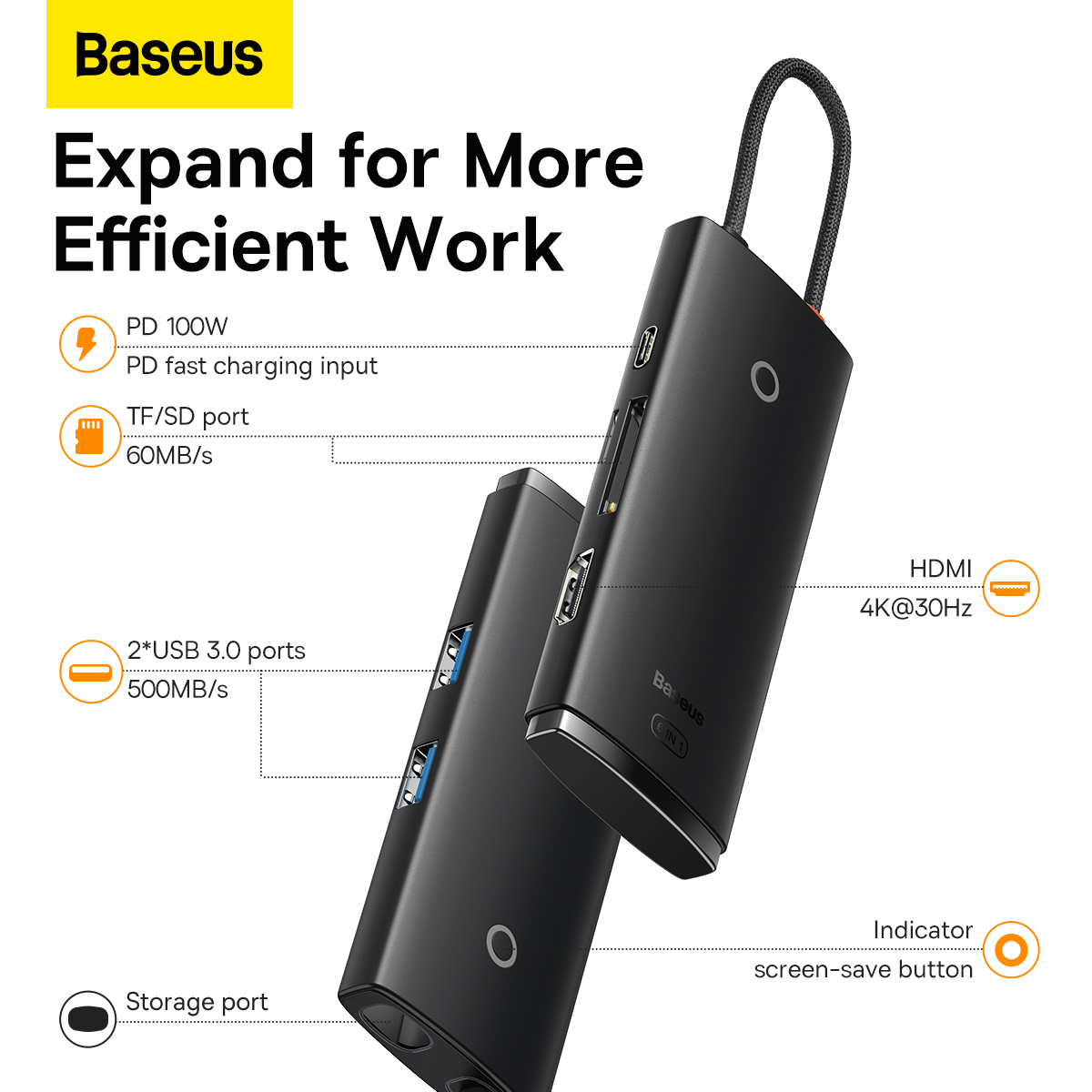 BASEUS%20WKQX050101%20TYPE-C%20TO%204K%20HDMI/USB%203.0/+%206IN1%20ÇEVİRİCİ%20HUB