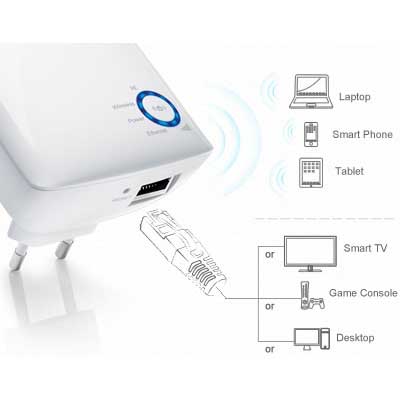 Tp-lınk%20Tl-wa850re%20300mbps%201port%202.4ghz%20Indoor%20Range%20Extender