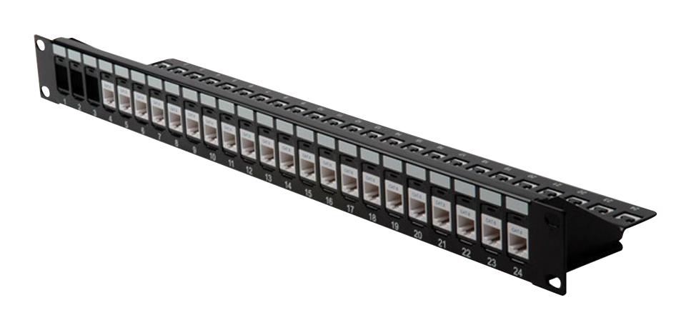 Patch Panel